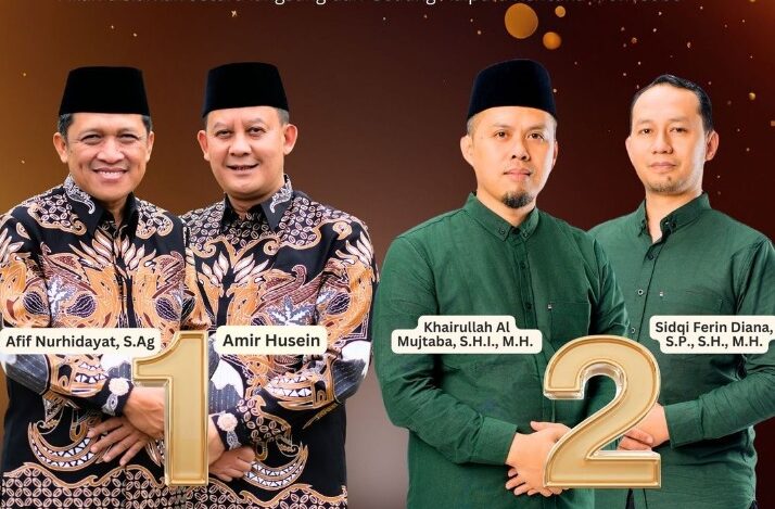 Debat Publik Pilkada Wonosobo 2024: Pertarungan Visi Misi untuk Masa Depan Kabupaten Wonosobo