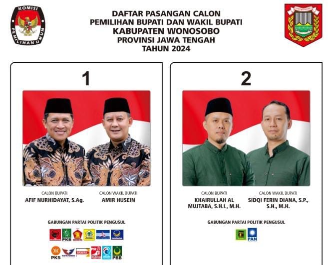 Pemilihan Bupati dan Wakil Bupati Wonosobo 2024: Pertarungan Visi dan Misi untuk Masa Depan Kabupaten