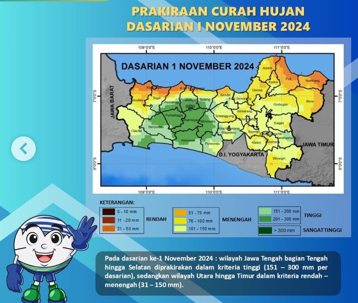 Prakiraan Cuaca Awal November 2024: Hujan Mulai Turun di Jawa Tengah