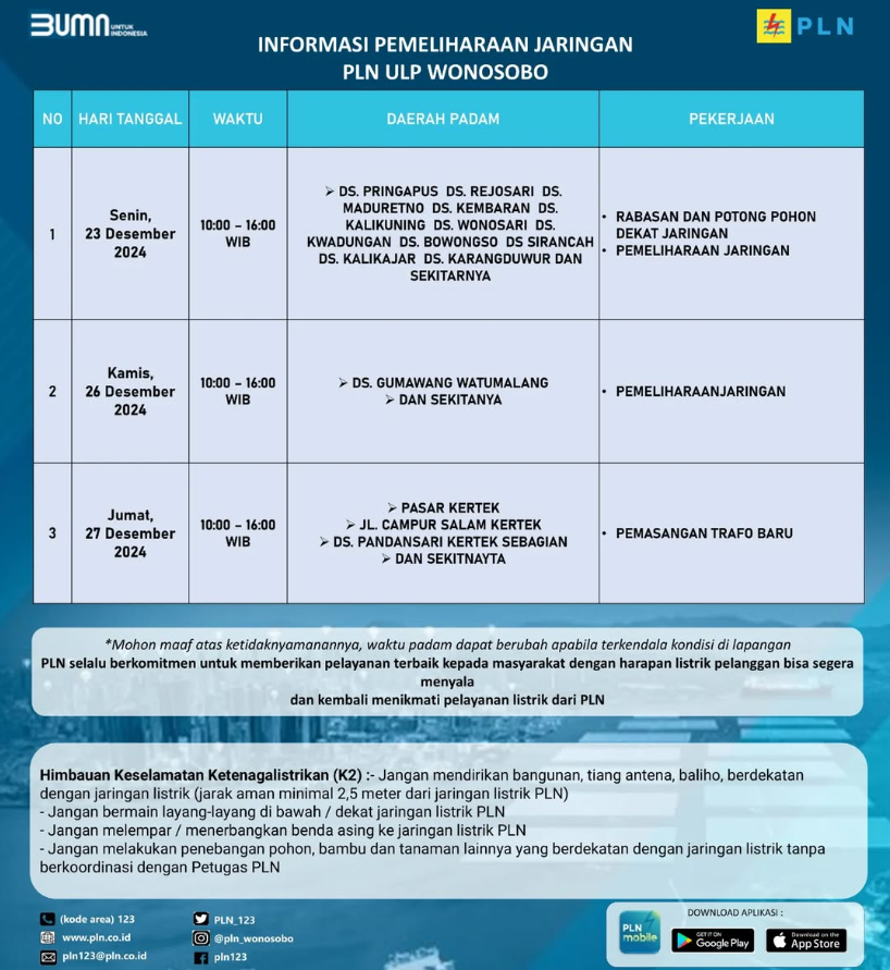 Jadwal Pemadaman Listrik Wilayah Wonosobo Saat Natal 2024: Informasi dan Himbauan