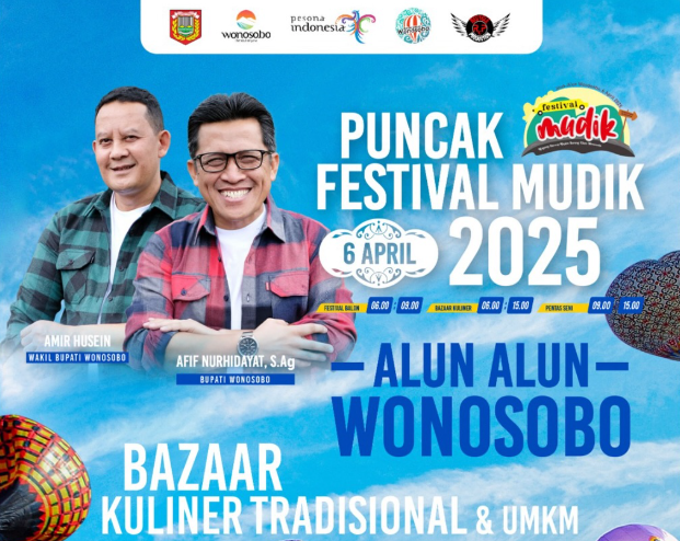 Festival Mudik Wonosobo 2025: Perayaan Meriah dengan Balon Udara dan Budaya Khas