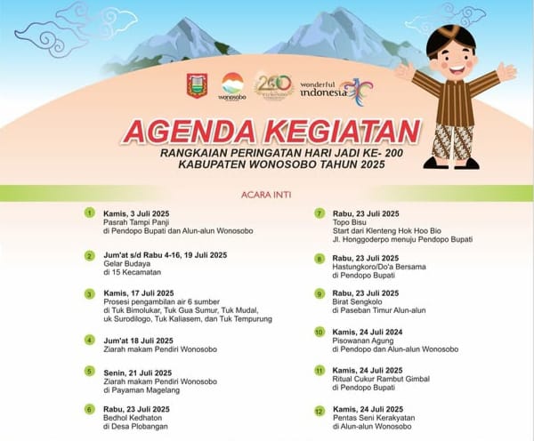 Jadwal dan Agenda Hari Jadi Wonosobo 2025: Perayaan Dua Abad Penuh Budaya dan Inovasi