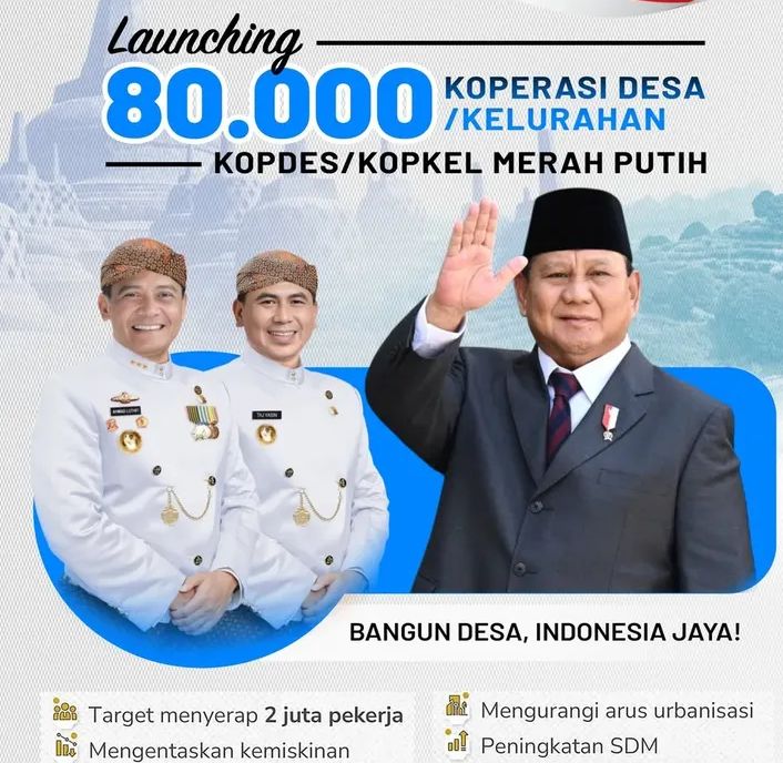 Luncurkan 80 Ribu Koperasi Desa